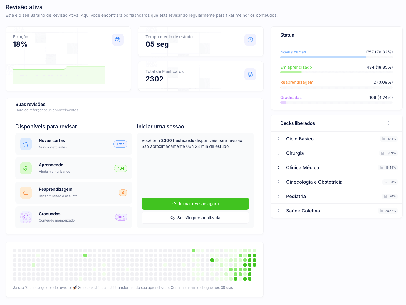 Dashboard de revisão ativa com métricas de fixação e progresso por deck